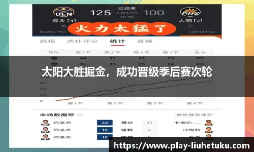太阳大胜掘金，成功晋级季后赛次轮